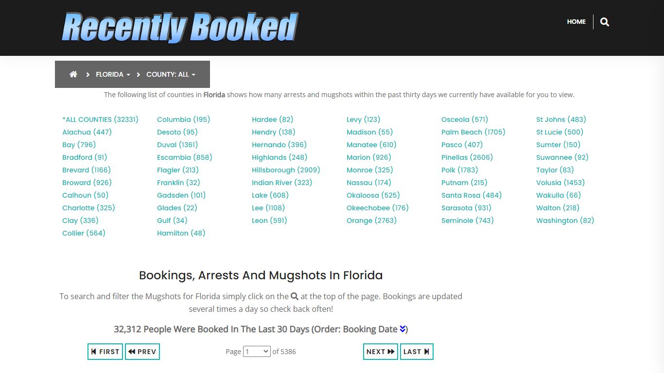 Recent bookings, Arrests, Mugshots in Palm Beach County, Florida